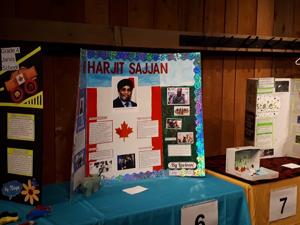 Sajjan Display