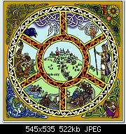 Lughnasadh Circle