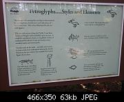 Petroglyphs Styles And Elements